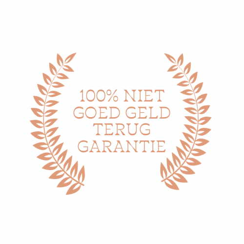 Niet goed geld terug garantie